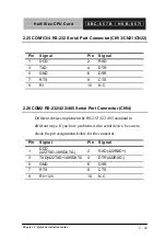 Preview for 36 page of Aaeon SBC-657B Manual