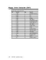 Preview for 38 page of Aaeon SBC-659P User Manual