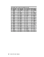 Preview for 37 page of Aaeon SBC-670S Manual