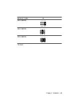 Preview for 34 page of Aaeon SBC-770 User Manual