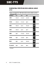 Preview for 6 page of Aaeon SBC-775 Quick Installation Manual