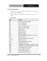 Предварительный просмотр 21 страницы Aaeon SBC-780 User Manual