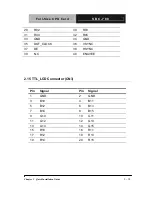 Предварительный просмотр 27 страницы Aaeon SBC-780 User Manual