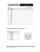 Предварительный просмотр 33 страницы Aaeon SBC-780 User Manual