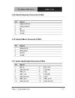 Предварительный просмотр 36 страницы Aaeon SBC-780 User Manual