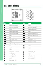 Preview for 21 page of Aaeon UP 400 EDGE User Manual