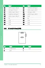 Preview for 24 page of Aaeon UP 400 EDGE User Manual