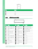 Предварительный просмотр 24 страницы Aaeon UP-CHT01 User Manual