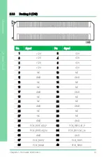 Предварительный просмотр 22 страницы Aaeon UP Vision Plus X User Manual