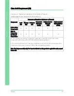 Preview for 11 page of Aaeon UPC-Plus User Manual