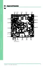 Предварительный просмотр 19 страницы Aaeon UPN-EDGE-EHL01 User Manual