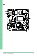 Предварительный просмотр 20 страницы Aaeon UPN-EDGE-EHL01 User Manual