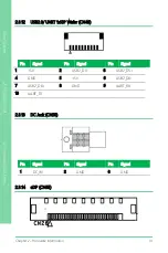 Предварительный просмотр 31 страницы Aaeon UPN-EDGE-EHL01 User Manual