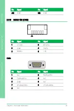 Предварительный просмотр 36 страницы Aaeon UPN-EDGE-EHL01 User Manual