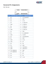 Preview for 7 page of Aaeon UPN-EHLCB Quick Installation Manual