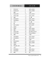 Preview for 21 page of Aaeon XTX-U15B User Manual