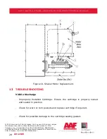 Preview for 28 page of AAF ArrestAll AR 1-3 FB Installation, Operation And Maintenance Manual