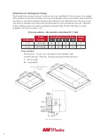 Предварительный просмотр 6 страницы AAF AstroHood S-lll RSR Installation, Operation And Maintenance Manual