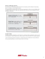 Preview for 9 page of AAF AstroHood S-lll RSR Installation, Operation And Maintenance Manual