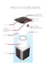 Preview for 3 page of AAF COPPA 2 Instructions For Use And Maintenance Manual