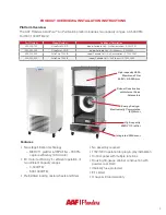 Предварительный просмотр 5 страницы AAF Flanders 393-500-100 Installation, Operation And Maintenance Manual