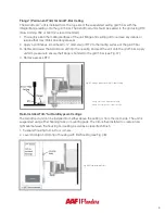 Предварительный просмотр 7 страницы AAF Flanders AstroHood S-I Installation, Operation And Maintenance Manual