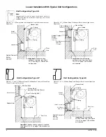 Preview for 6 page of AAF HermanNelson IM 725 Installation Manual