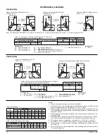 Предварительный просмотр 14 страницы AAF HermanNelson IM 725 Installation Manual