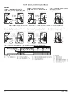 Preview for 16 page of AAF HermanNelson IM 725 Installation Manual