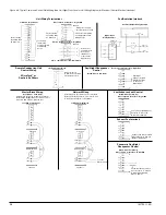 Предварительный просмотр 28 страницы AAF HermanNelson IM 725 Installation Manual