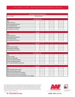 Preview for 38 page of AAF PulsePak Prime 10-2H Installation, Operation And Maintanance Manual