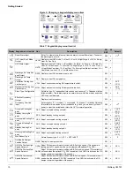 Предварительный просмотр 10 страницы AAF UV05 Operation & Maintenance Manual