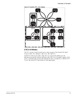 Предварительный просмотр 13 страницы AAF UV05 Operation & Maintenance Manual