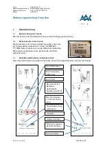 Предварительный просмотр 31 страницы AAK Safety Smartline Instructions For Use Manual