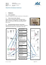 Preview for 89 page of AAK Safety Smartline Instructions For Use Manual