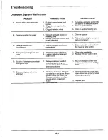 Preview for 31 page of Aaladin MTA-2210 series Installation, Operation And Maintenance Manual