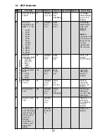 Предварительный просмотр 43 страницы Aalborg Command Module Operating Manual