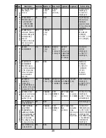 Предварительный просмотр 45 страницы Aalborg Command Module Operating Manual