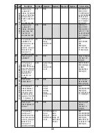 Предварительный просмотр 46 страницы Aalborg Command Module Operating Manual