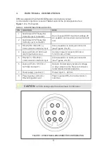 Предварительный просмотр 8 страницы Aalborg DPM Series Operating Manual