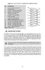 Предварительный просмотр 8 страницы Aalborg XFM Series Operating Manual