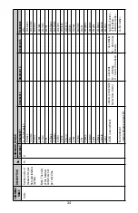 Preview for 37 page of Aalborg XFM Series Operating Manual