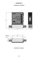 Preview for 53 page of Aalborg XFM Series Operating Manual