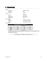 Preview for 15 page of AALogic ST-101 User Manual