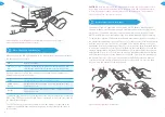 Preview for 10 page of AAM APA Video Laryngoscope Instructions For Use Manual