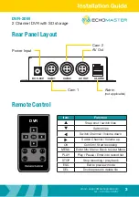 Предварительный просмотр 3 страницы AAMP Global Echomaster DVR-20M User Manual