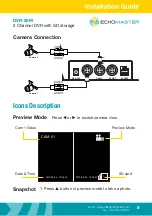 Предварительный просмотр 5 страницы AAMP Global Echomaster DVR-20M User Manual