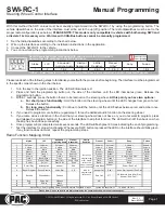 Preview for 2 page of AAMP Global PAC SWI-RC-1 Quick Start Manual