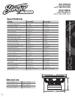 Preview for 1 page of AAMP Global Stinger AUDIO DC210D2 Quick Start Manual