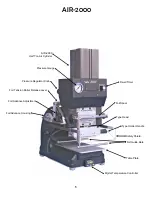 Предварительный просмотр 6 страницы Aamstamp AIR-2000 Owner'S Manual